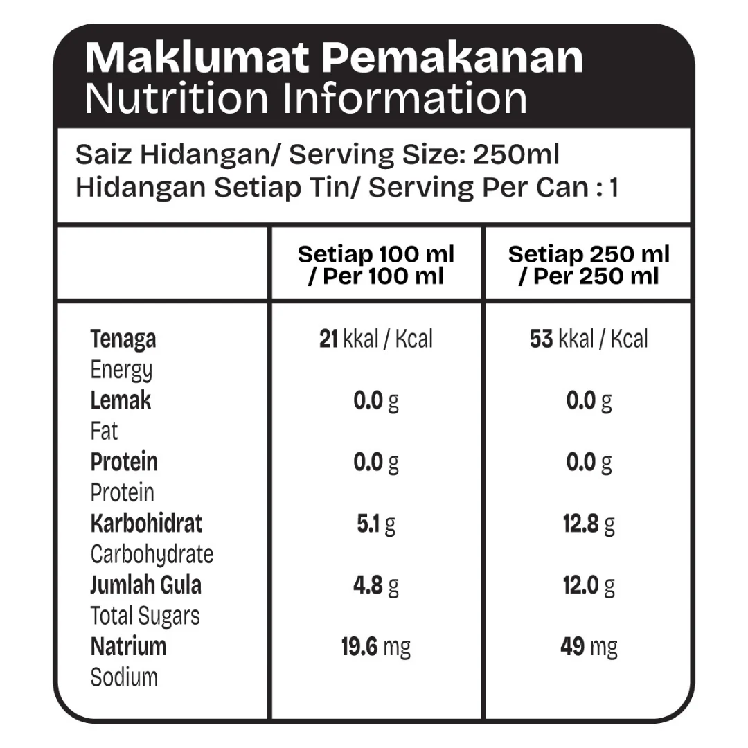 Coffizz® Zesty Lime - Image 7