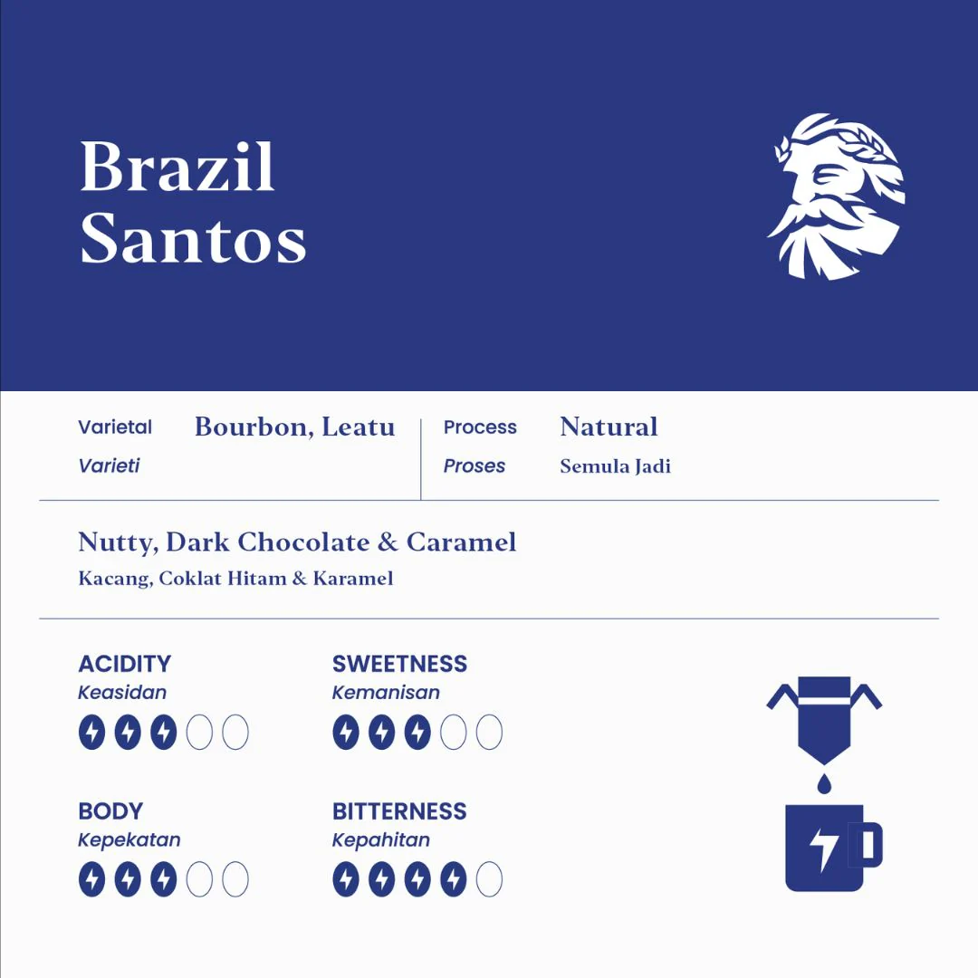 Drip Bag Coffee - Brazil Santos - 7's - Image 7
